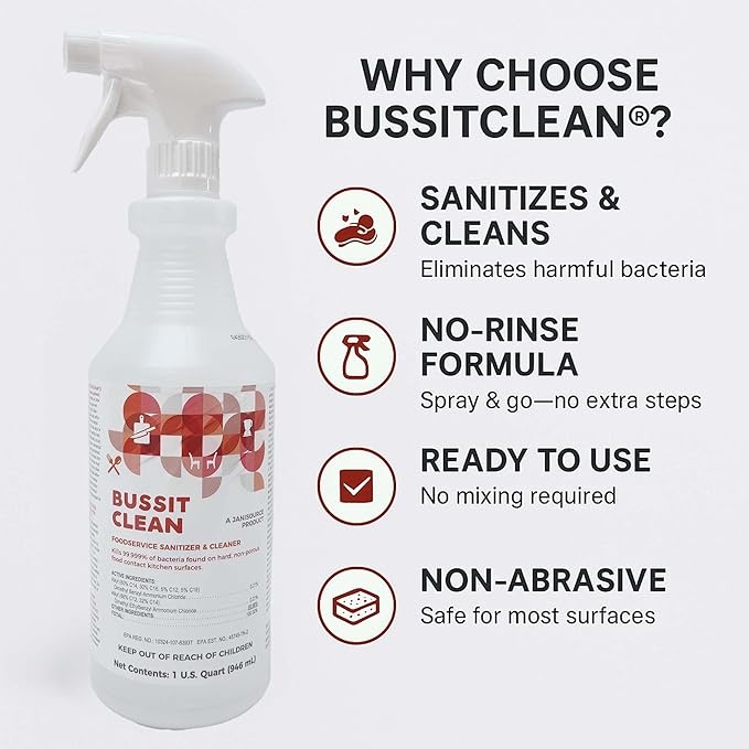 Bussit Clean Food Surface Sanitizer & Cleaner, Kills 99.9% of Kitchen Bac...
