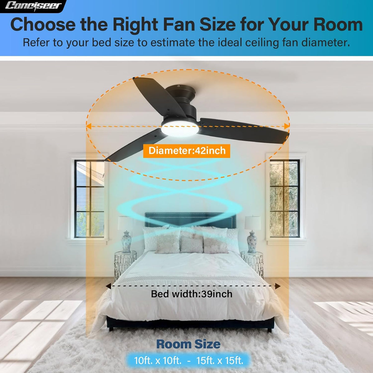 Conciseer 42 Inch Ceiling Fans with Lights and Remote, Flush Mount, Black