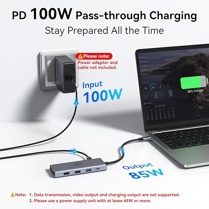 HODO USB C Docking Station Dual Monitor Adapter