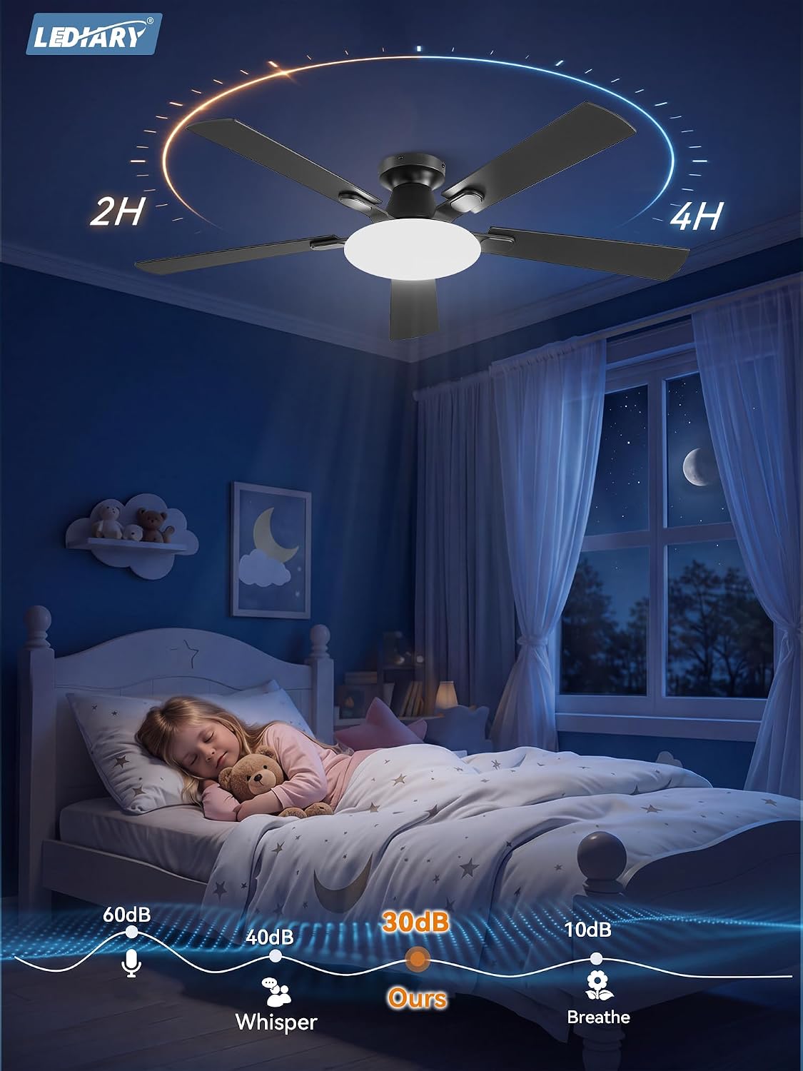 LEDIARY 52 Inch Flush Mount Ceiling Fans with Lights, Remote & APP Control