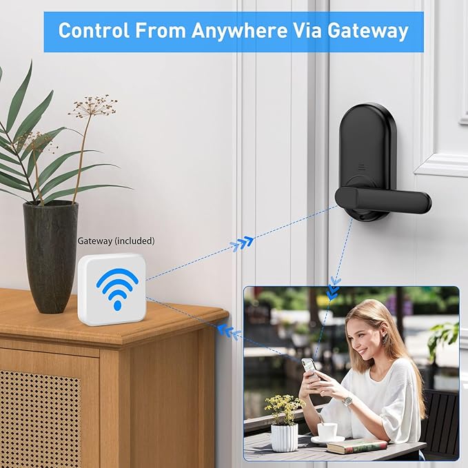 Smart keypad Door Lock with Handle,Fingerprint Keyless Entry Digital Lock with
