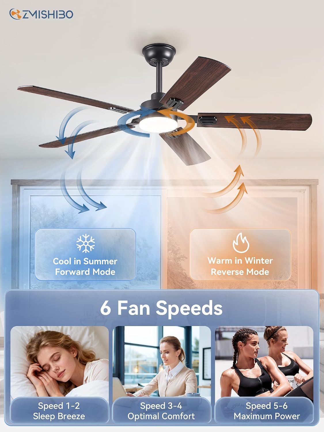 ZMISHIBO 52" Ceiling Fans with Lights and Remote, Black Modern for Indoor