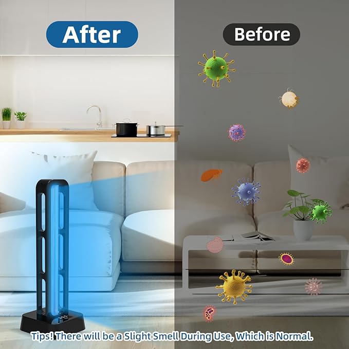 39W UV Light Sanitizer with Remote Control and 3 Timers – Ozone Free Home