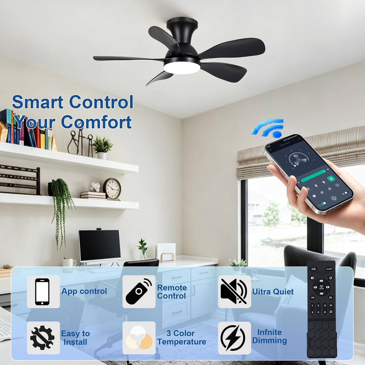 NKPU 33 Inch Low Profile Ceiling Fans with Lights, Black