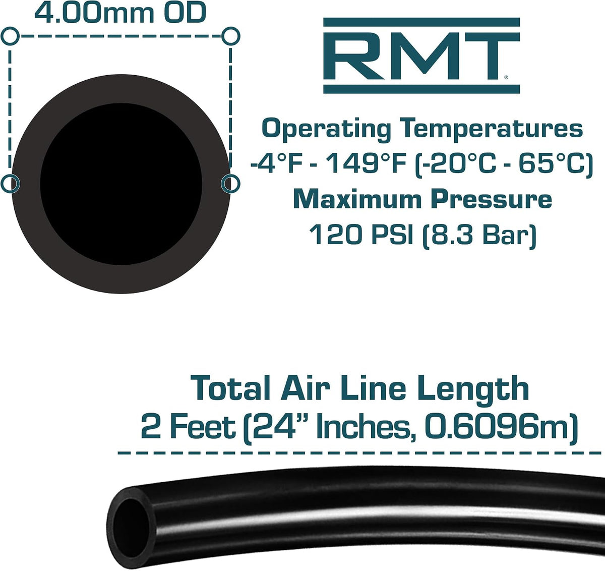 M000-A323-AD4U - RMT Air Line Connector Repair Kit