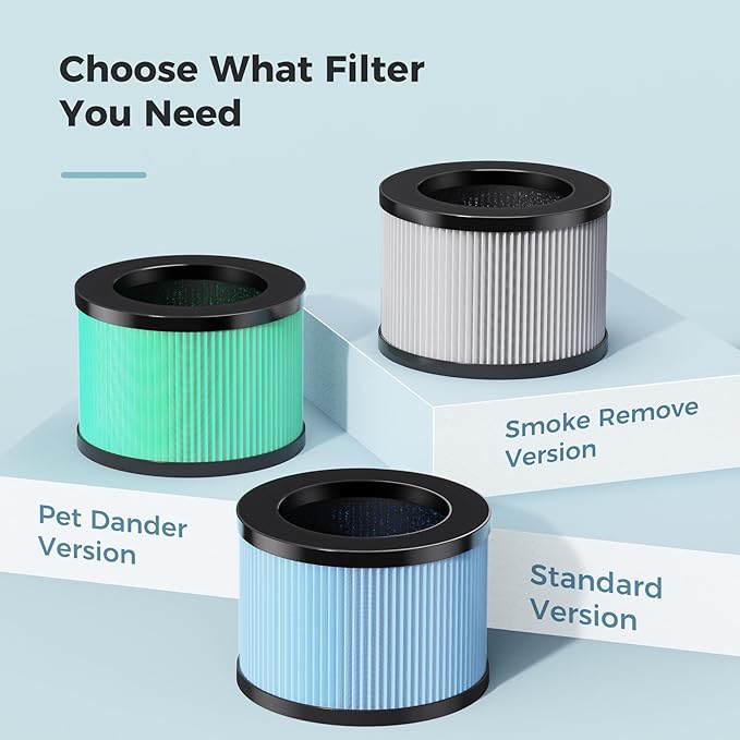 AROEVE Air Purifiers for Bedroom Home, Air Purifier For Smoke Pollen Dander