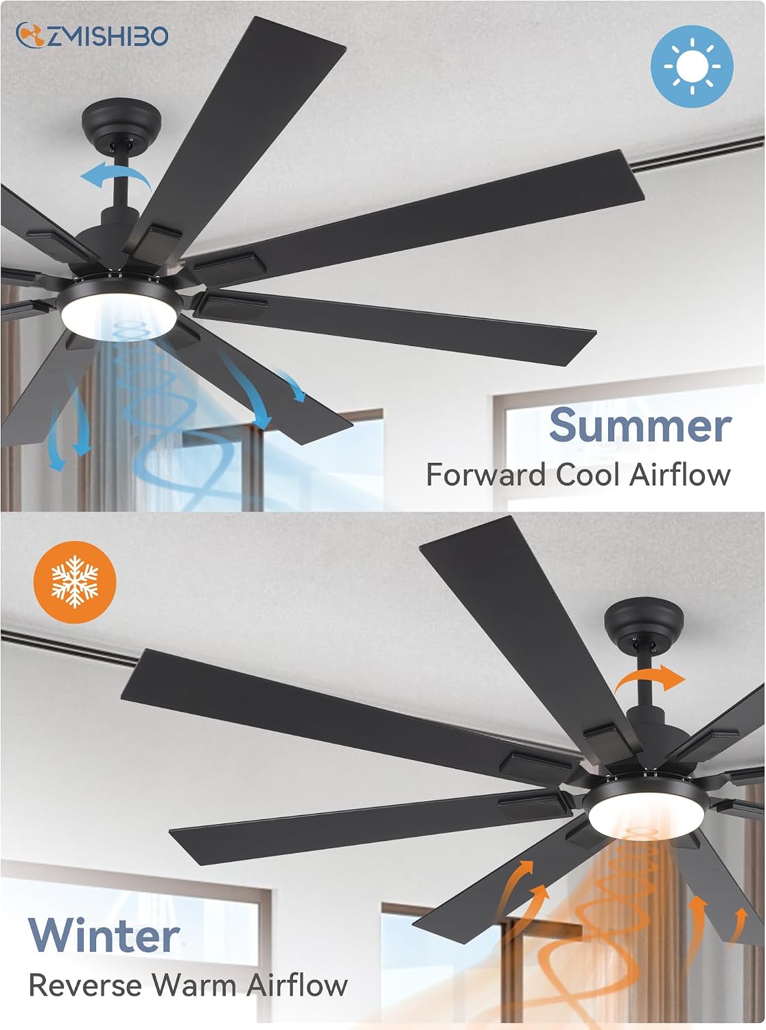 ZMISHIBO 72" Ceiling Fans with Lights for Patio, Living Room, Remote