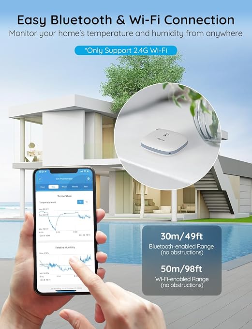 Govee WiFi Temperature Sensor H5179, Smart Hygrometer Thermometer (2 Pack)