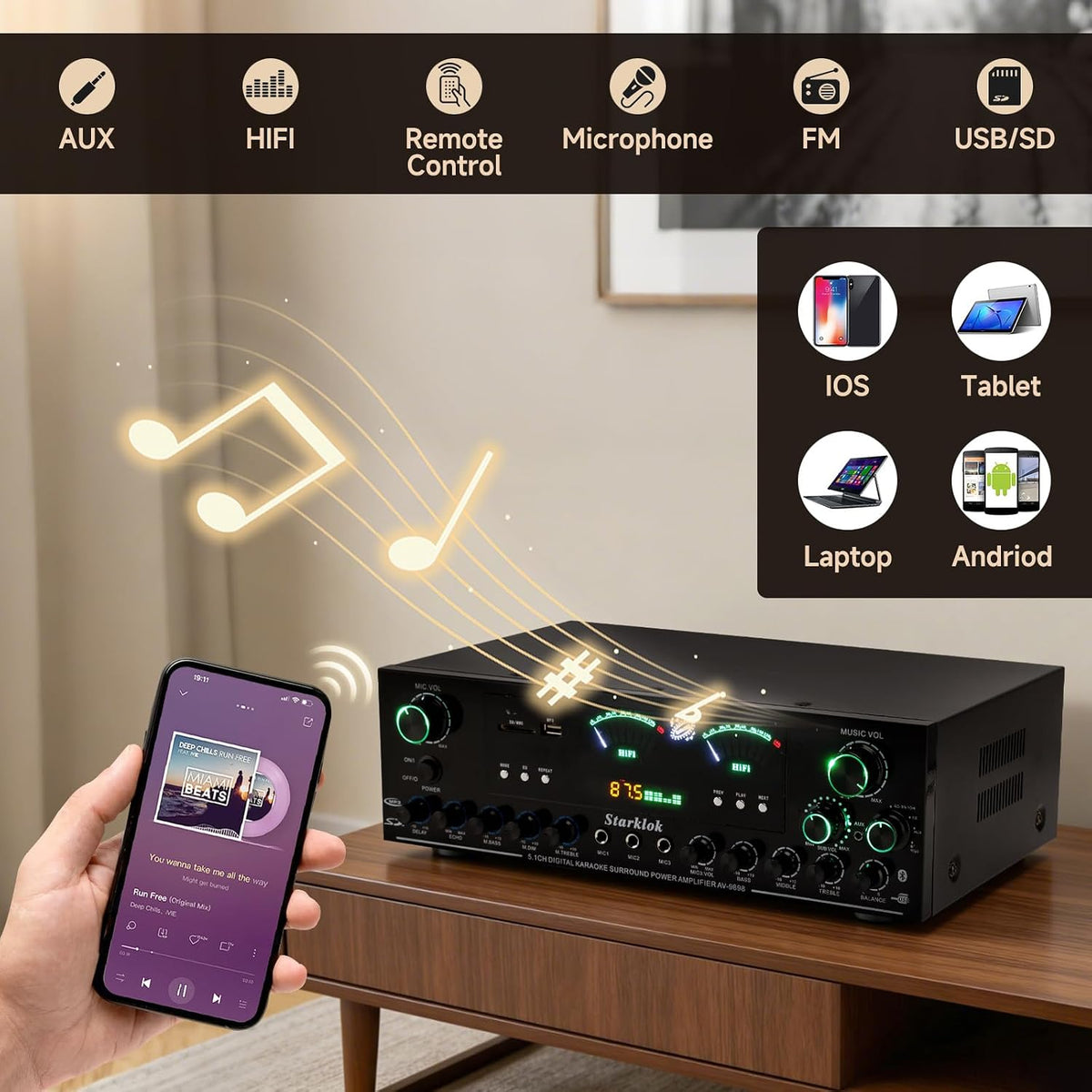3000W Peak 5.1-Channel Home Audio Power Amplifier – HiFi Stereo Amplifier wit...