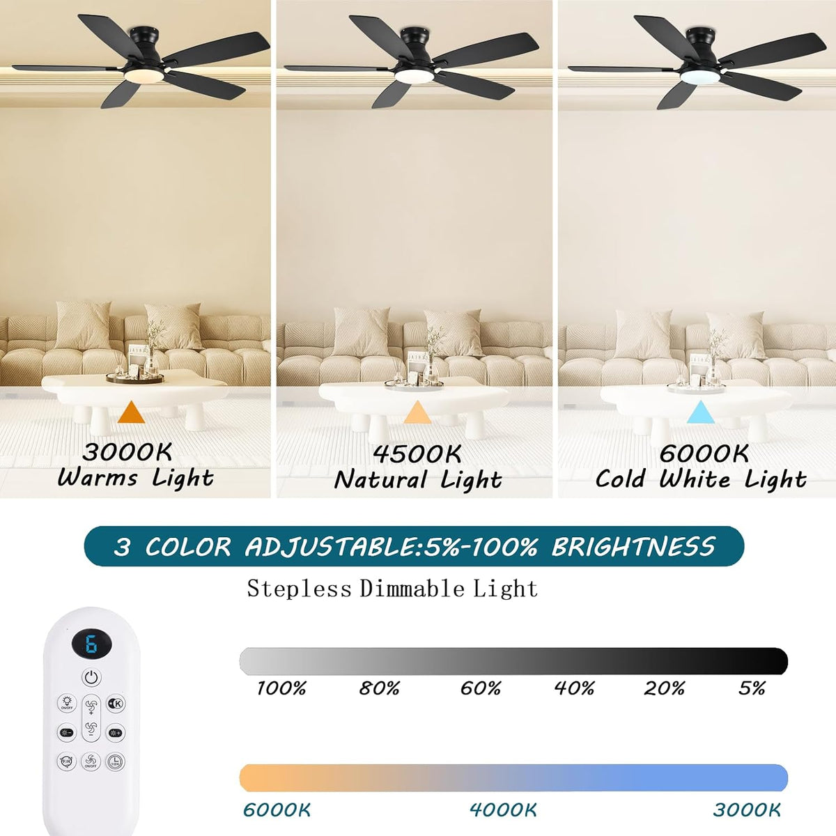 JSAITEE Ceiling Fans with Lights, 52 Inch Low Profile Ceiling Fan with Light ...