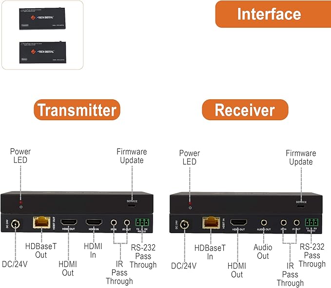J-Tech Digital Long Range HDMI Extender Over Cat6 150m/492ft HDBaseT 4K60Hz