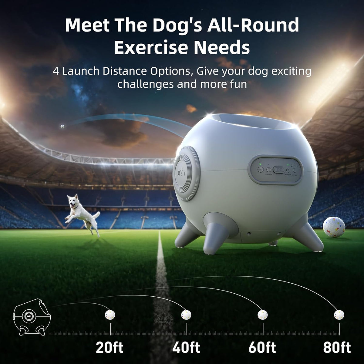 uahpet Automatic Ball Launcher for Dogs with Obstacle Detection, 4Balls