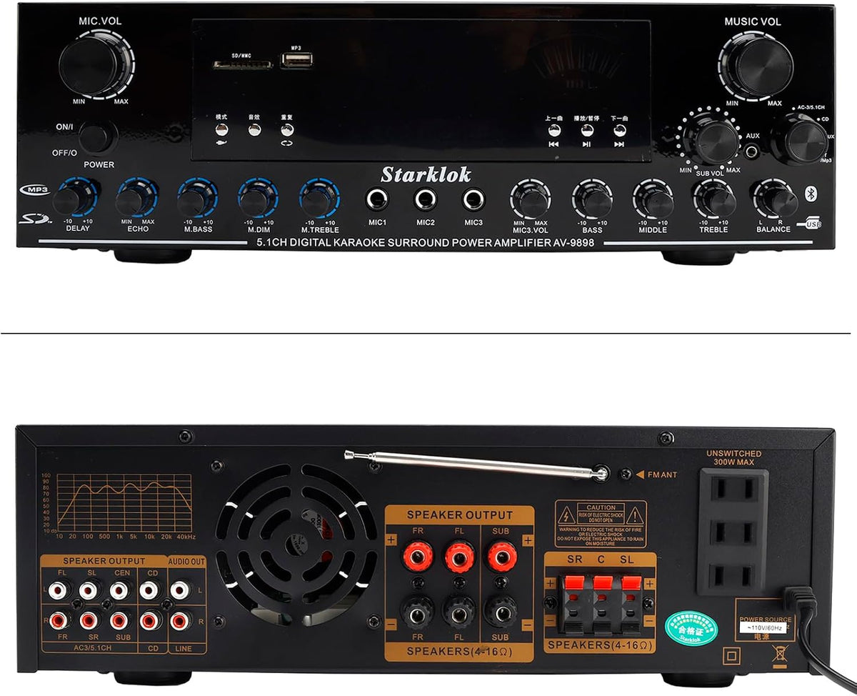 3000W Peak 5.1-Channel Home Audio Power Amplifier – HiFi Stereo Amplifier wit...