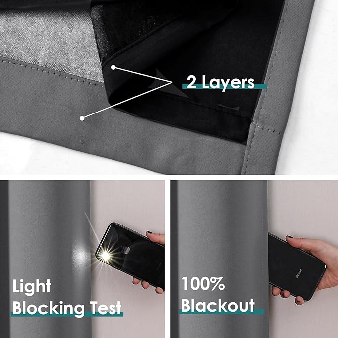 ChrisDowa 100% Blackout Curtains 80 inch Long