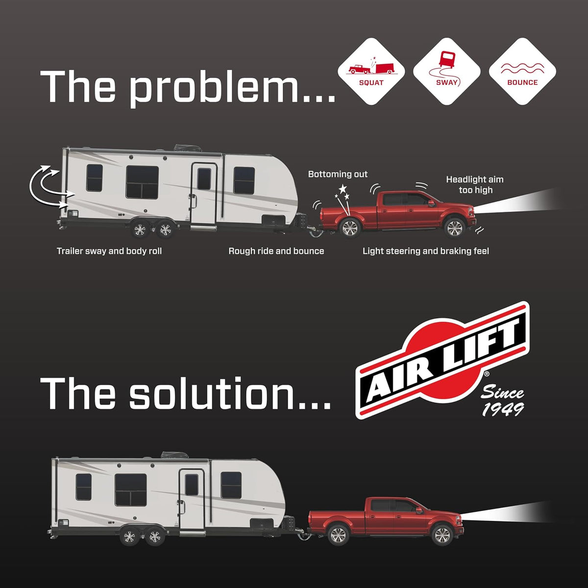 Air Lift 57300 LoadLifter 5000 Air Spring Suspension Kit