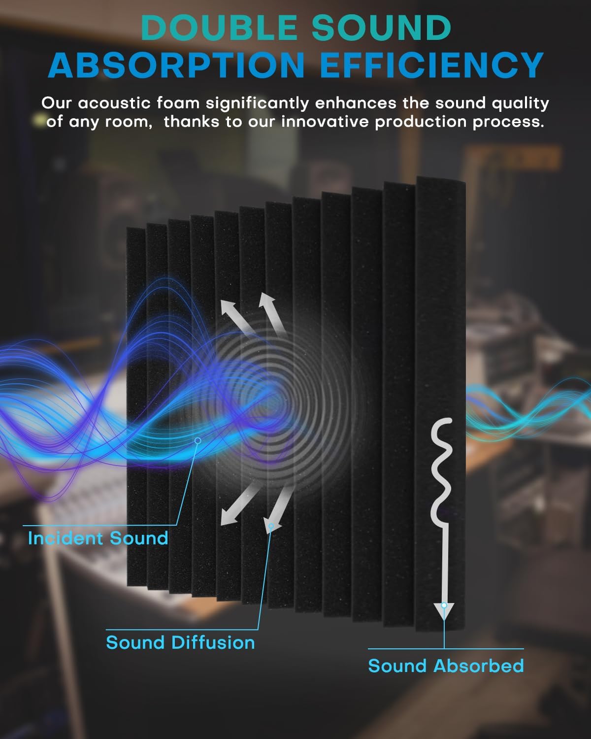 50 Pack Sound Proof Foam Panels for Walls, 2 X 12 X 12 Inches Acoustic Foam P...