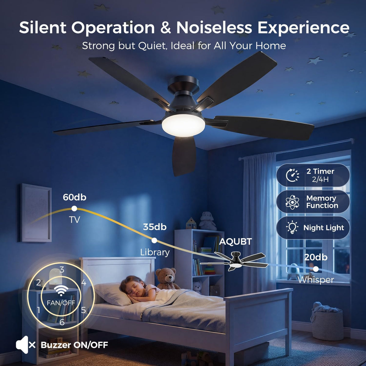 52 Inch Ceiling Fans with Lights, App & Remote Control, Quiet Reversible ...