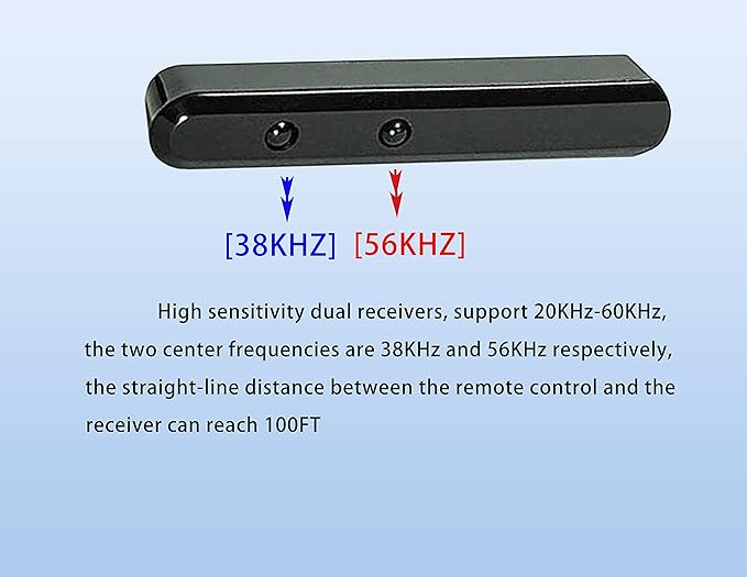 IR Repeater Kit, ir Repeater System,IR Remote Control Extender .Supports up to
