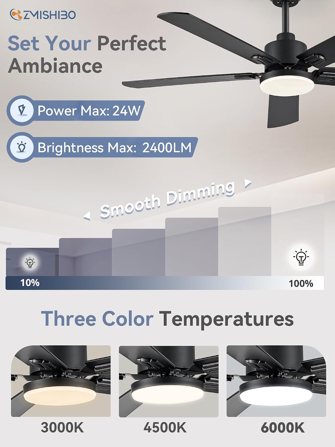 ZMISHIBO 2 Pack 52" Ceiling Fan with Light and Remote, Black Modern Indoor