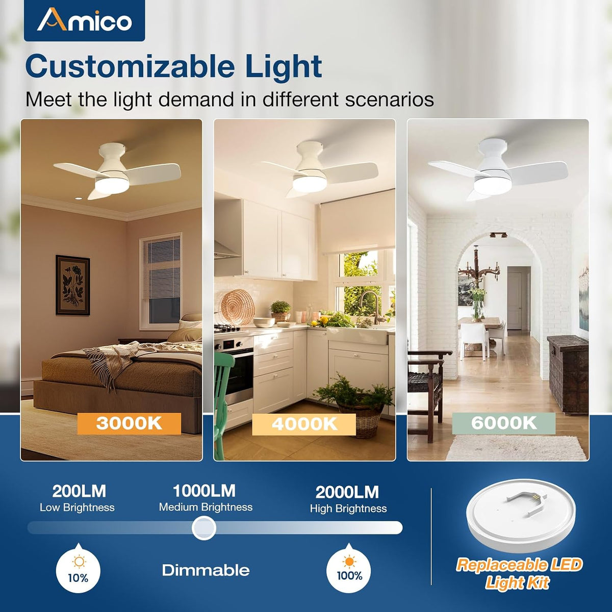 Amico 30 Inch White Low Profile Ceiling Fans with Lights and Remote