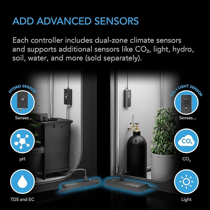 AC Infinity Outlet AI, Environment Controller, Smart WiFi Power Strip,