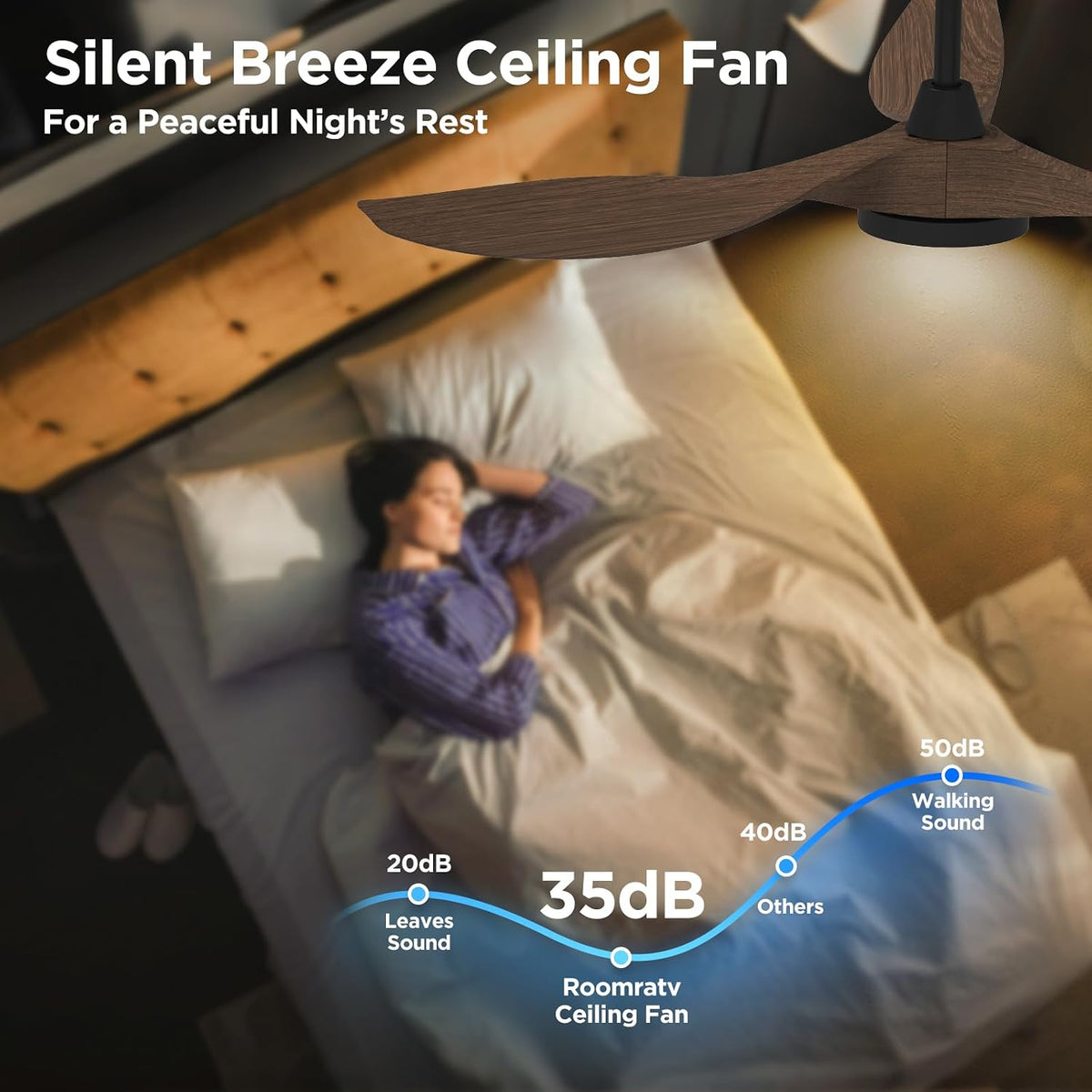 Roomratv 52'' Modern Ceiling Fan with Light, Wide Blade Design, Remote