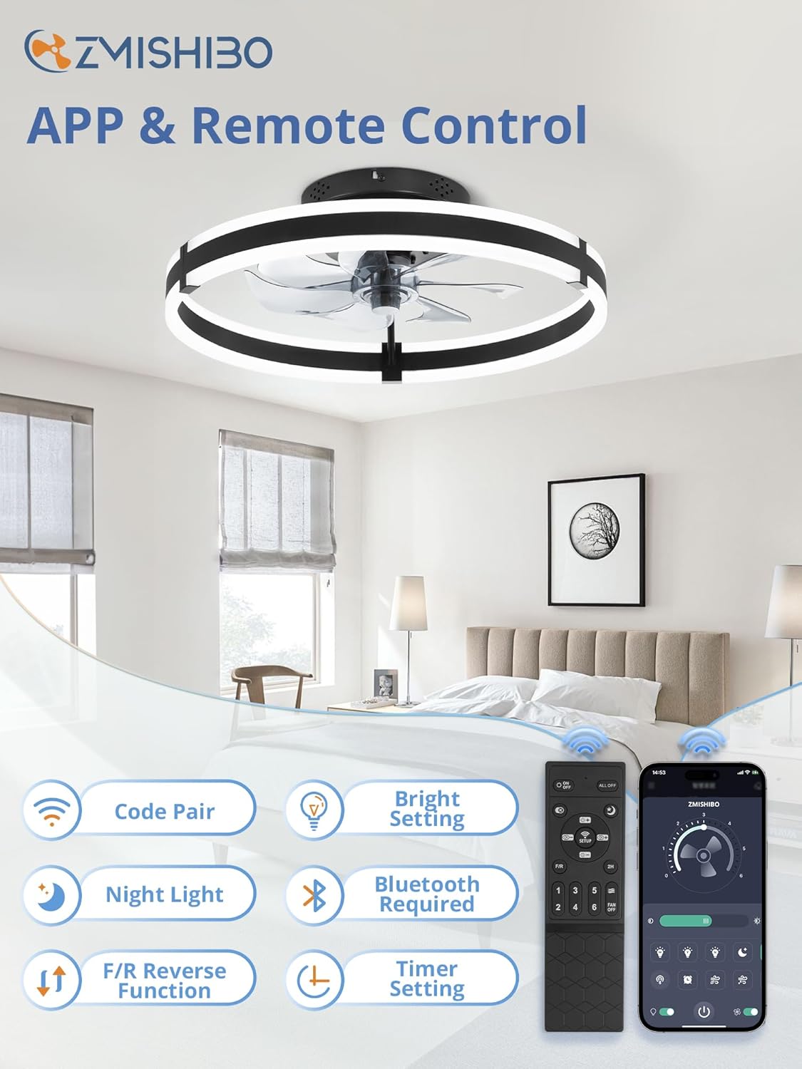 ZMISHIBO Low Profile 19.7'' Ceiling Fans with Lights and Remote, Black