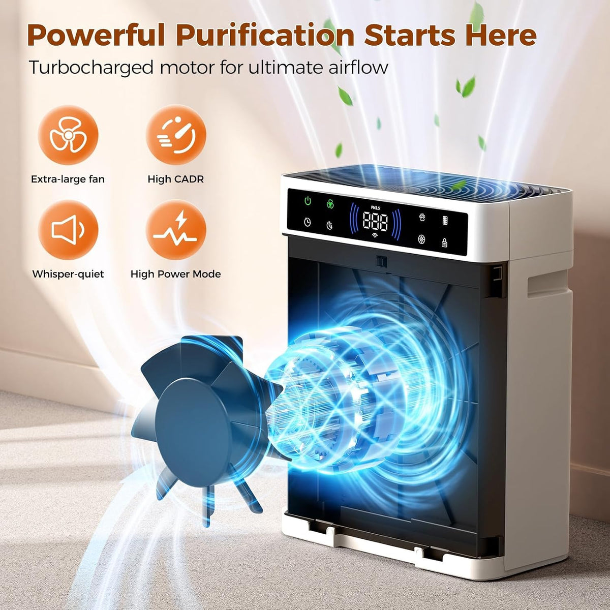 Air Purifiers for Home 3300sq.ft, Activated Carbon, PM2.5 Level Detection