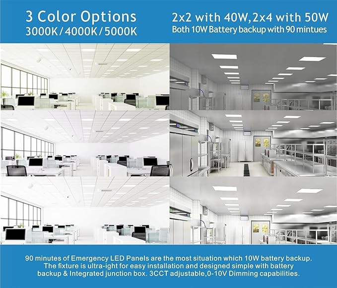 2X2 LED Flat Panel Light Emergency Battery Backup, 40W-3000K/4000K/5000K (16 ...