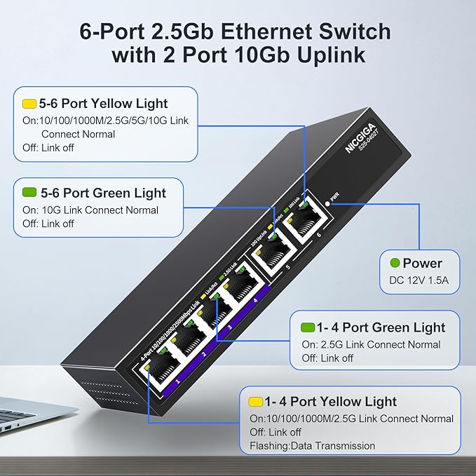 10Gbe Ethernet Switch Unmanaged