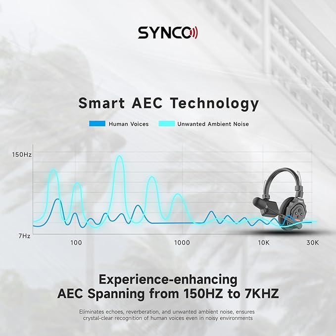 SYNCO XTALK X2 Wireless Headset Intercom System 2.4GHz 400 Meters Noise