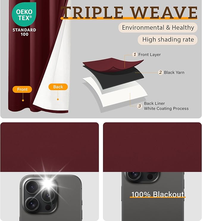 100% Blackout Curtains 84 Inch Length