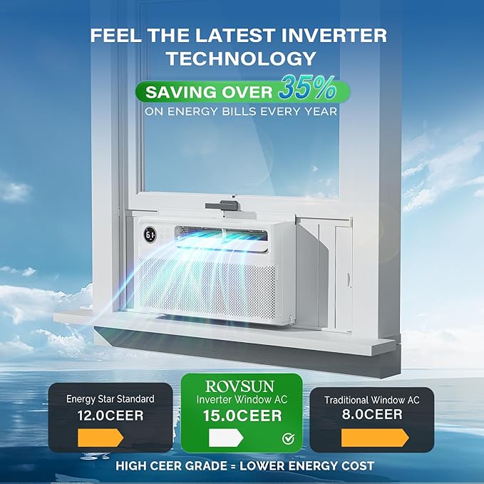 ROVSUN 8000 BTU Inverter Window Air Conditioner
