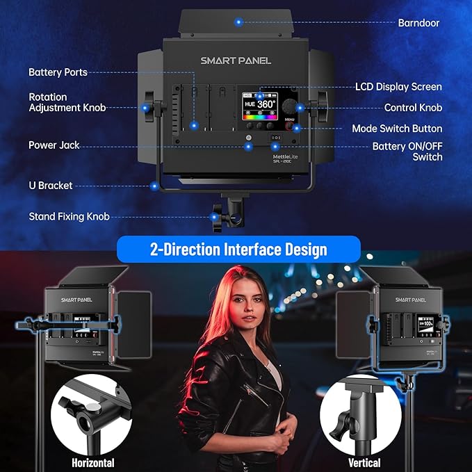 Mettlelite SPL210C RGB LED Video Light