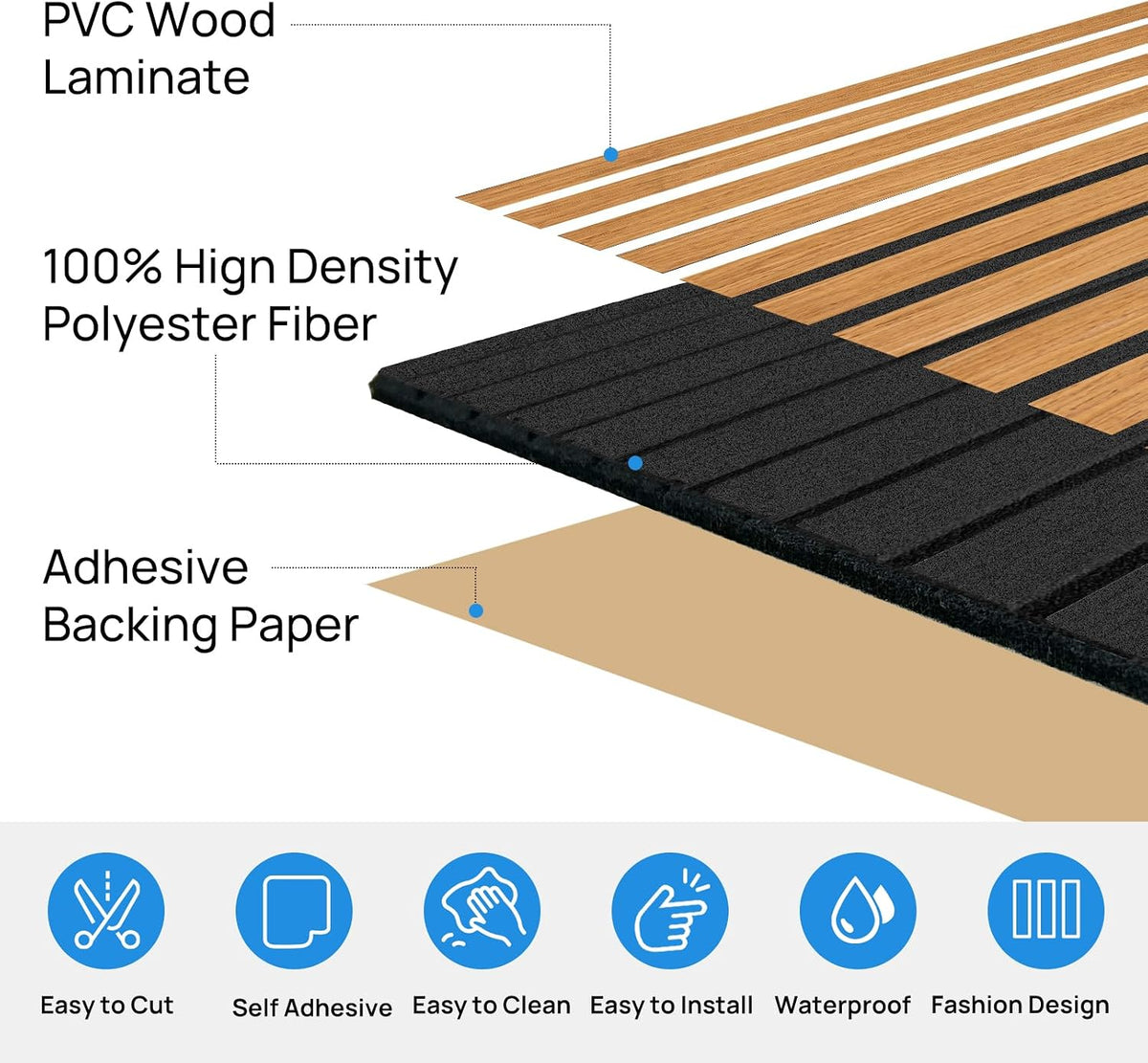 Self-Adhesive Acoustic Wall Panels, Wood Grain Sound Absorbing Panels, Teak