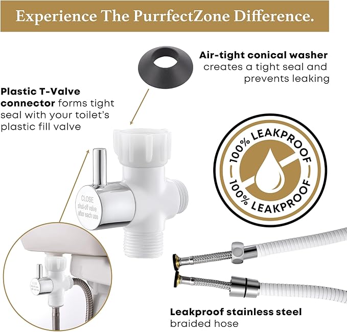 Purrfectzone Bidet Sprayer for Toilet, Bidet Sprayer for Feminine Wash