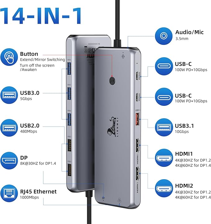 13 in 1 USB C Docking Station