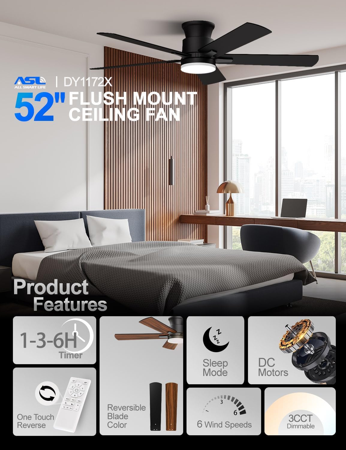Ceiling Fans with Lights 52 Inch, Flush Mount, Remote Control, 3CCT Dimmable,...