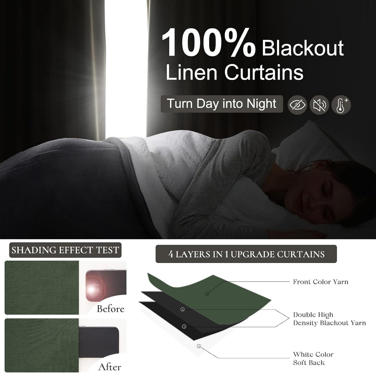 QJmydeco Green Country Kitchen Curtains 54 Inch Length Small Basement Window ...