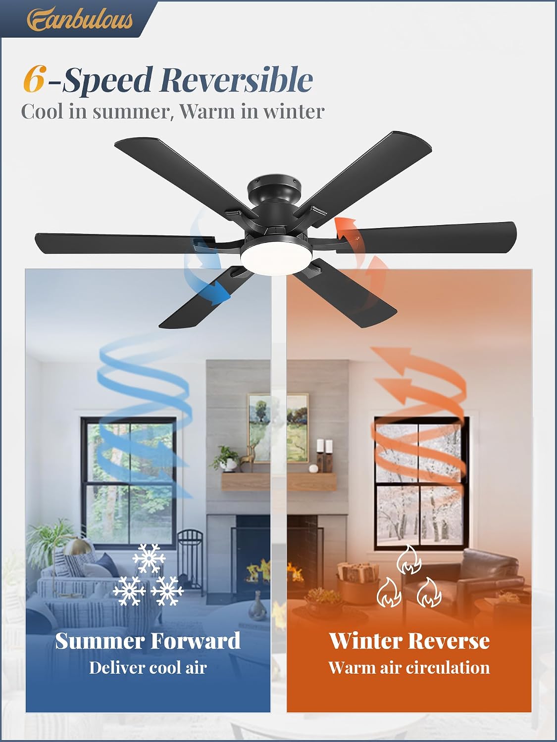 Fanbulous 52 Inch Flush Mount Ceiling Fan with 3000-6000K Dimmable Lights