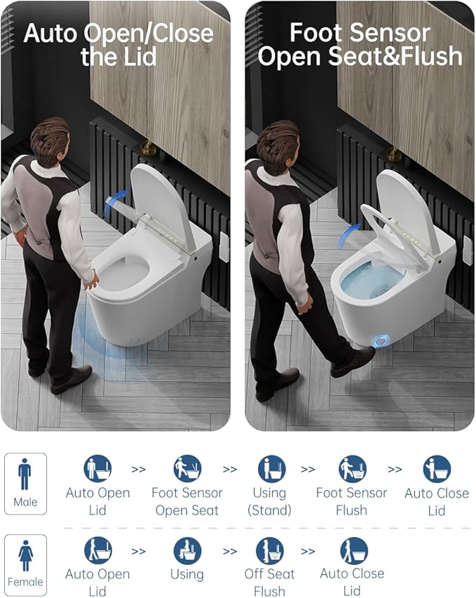 EPLO Smart Toilet Bidet, Auto Open/Close lid, Heated Seat, Dual Auto Flush