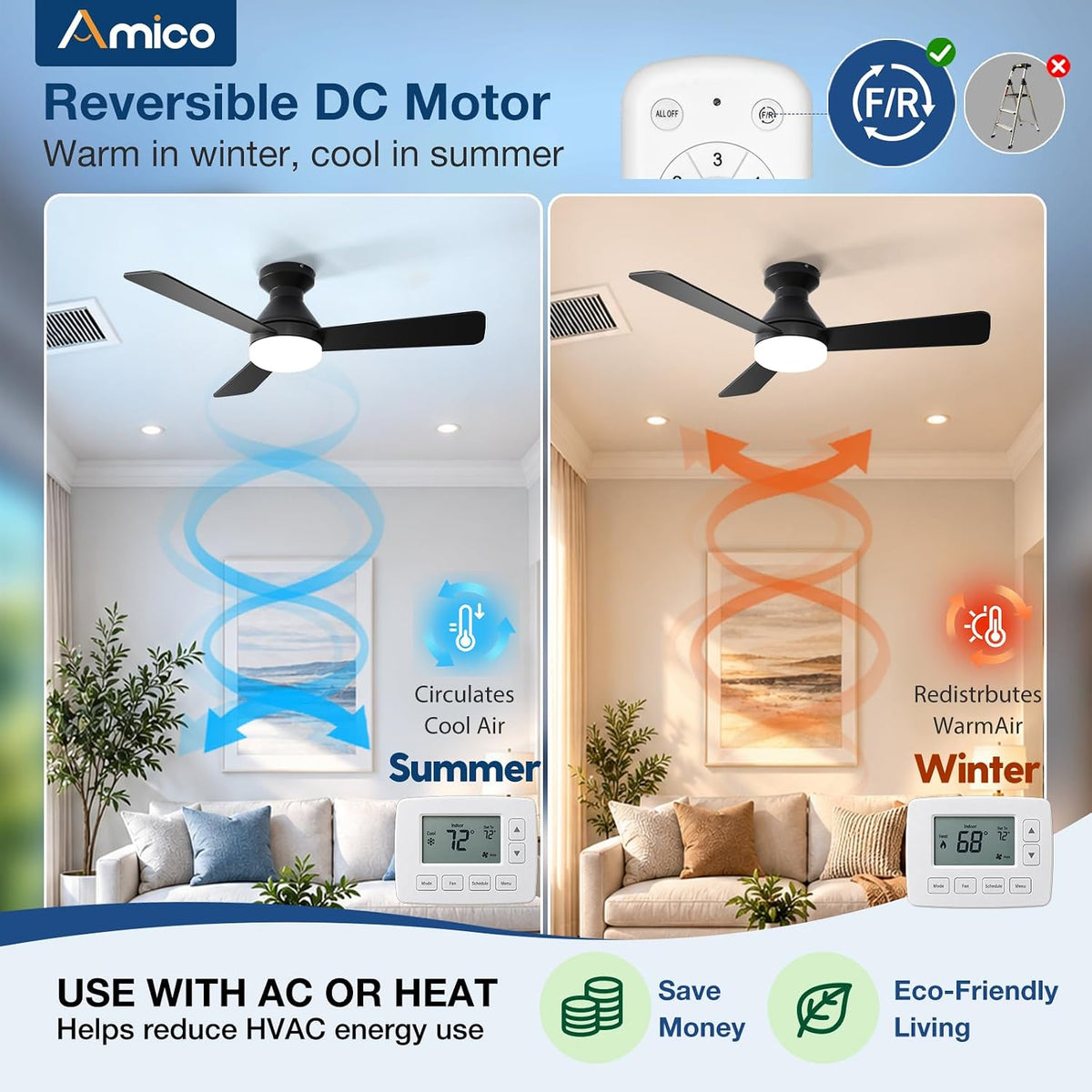 Amico 30 Inch Black Low Profile Ceiling Fans with Lights and Remote