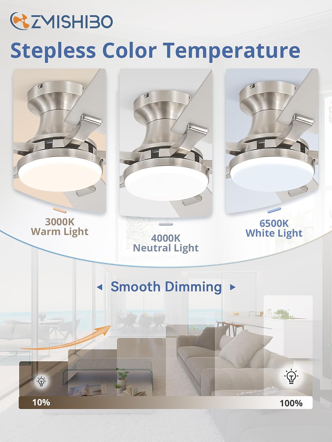 ZMISHIBO 52 Inch Ceiling Fans with Lights, Remote&App Control, Flush Mount