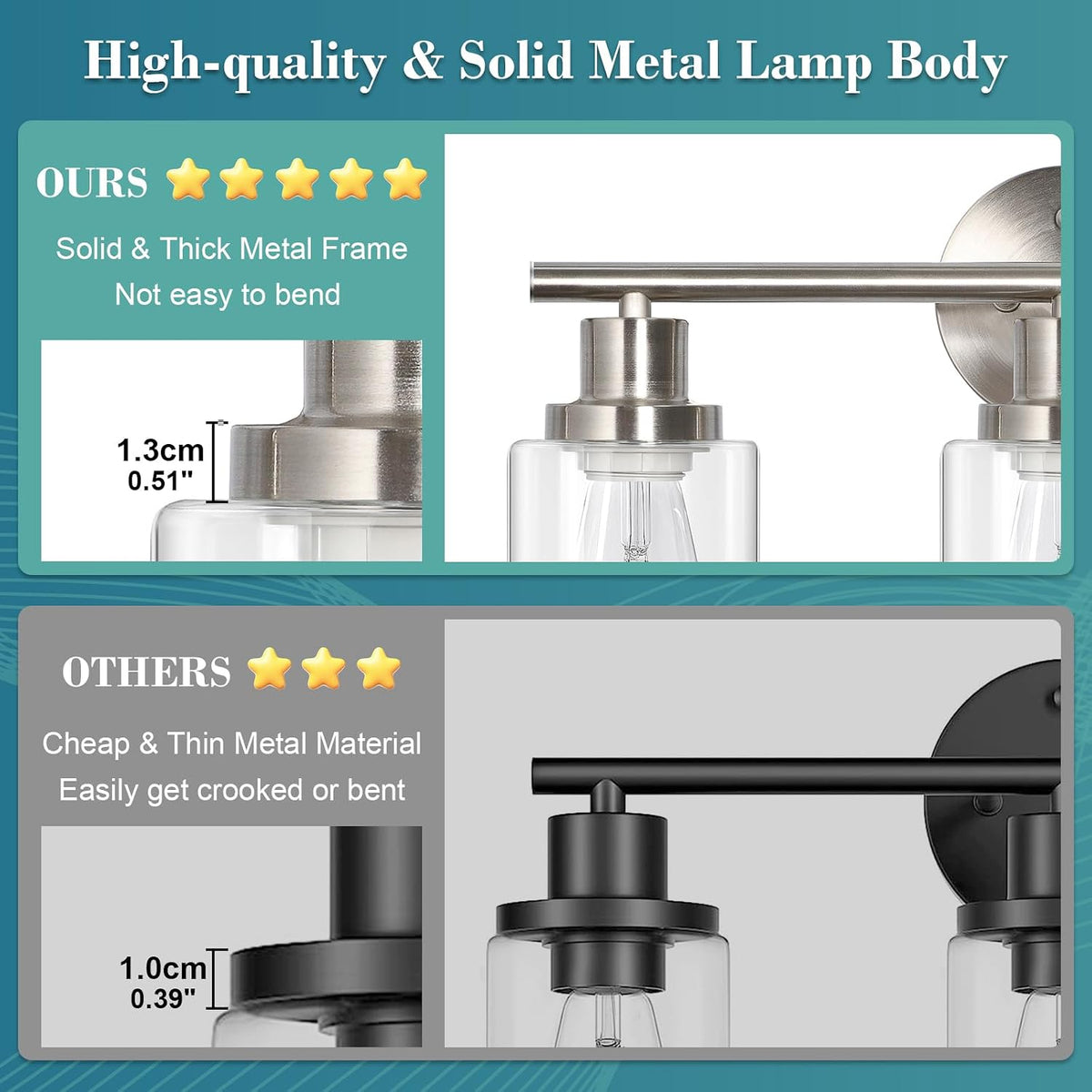 Unicozin 3 Light Vanity Lights, Brushed Nickel Wall Sconce Light with Clear G...