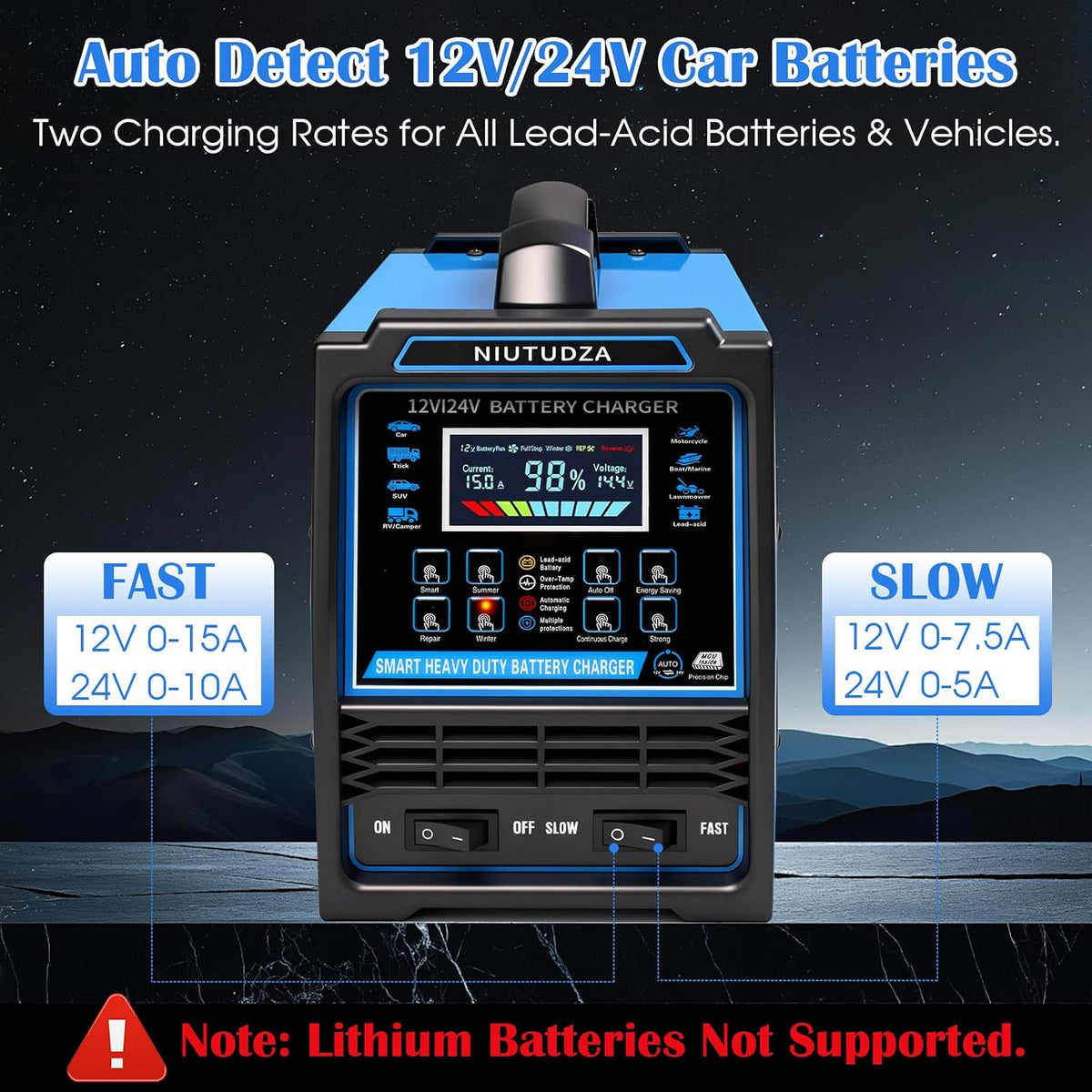 12V 24V Car Battery Charger Heavy Duty 0-15A Automatic Battery Maintainer