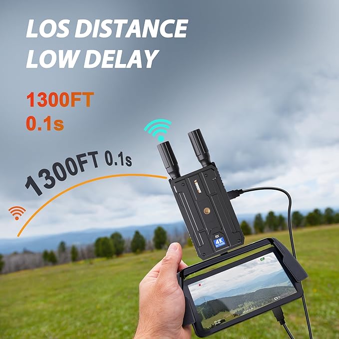 Wireless HDMI Receiver, Receiver Only, Plug&Play 1300FT Los Range 4K Wire...