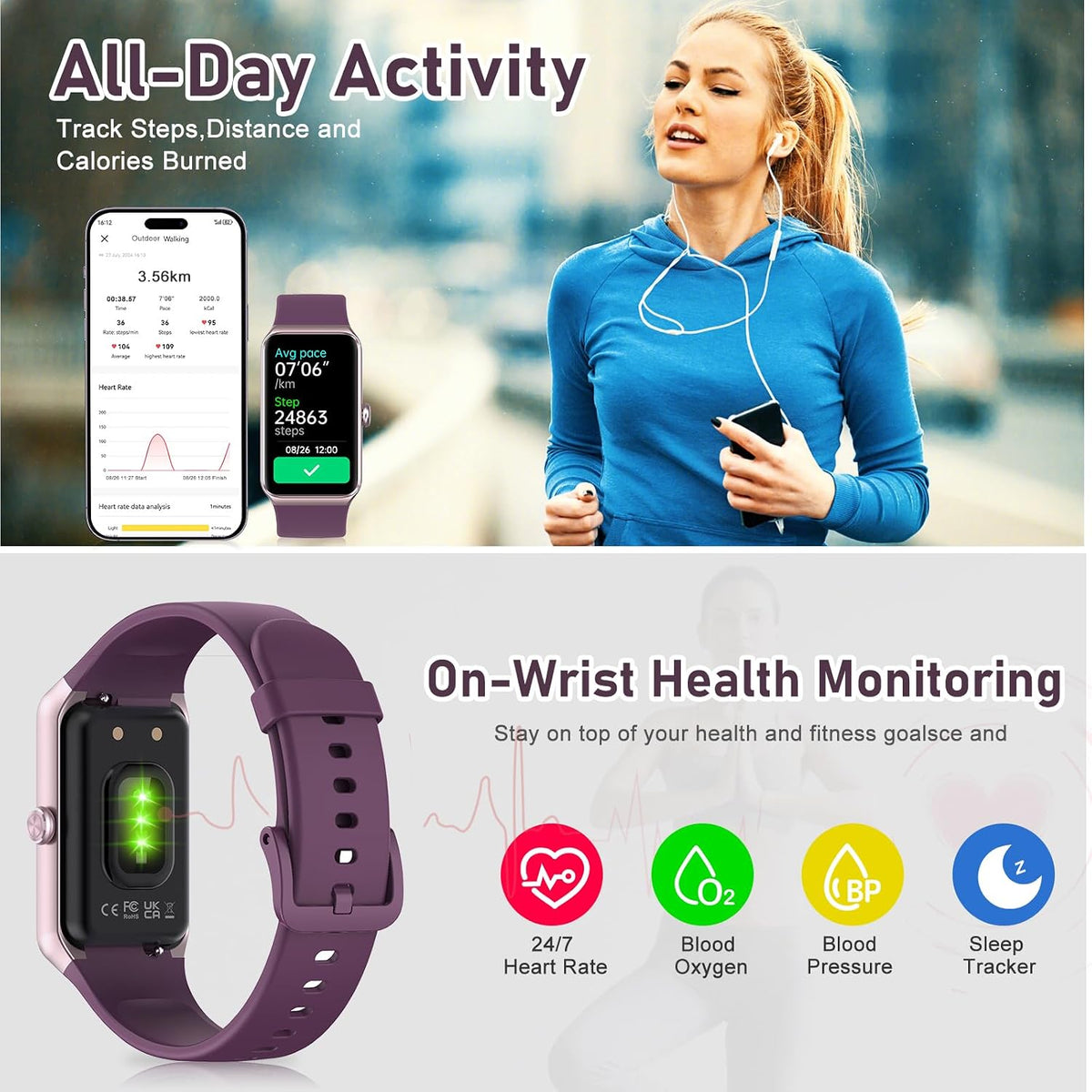 Fitness Tracker with Step Counter/Calories/Stopwatch, Activity Tracker, Healt...
