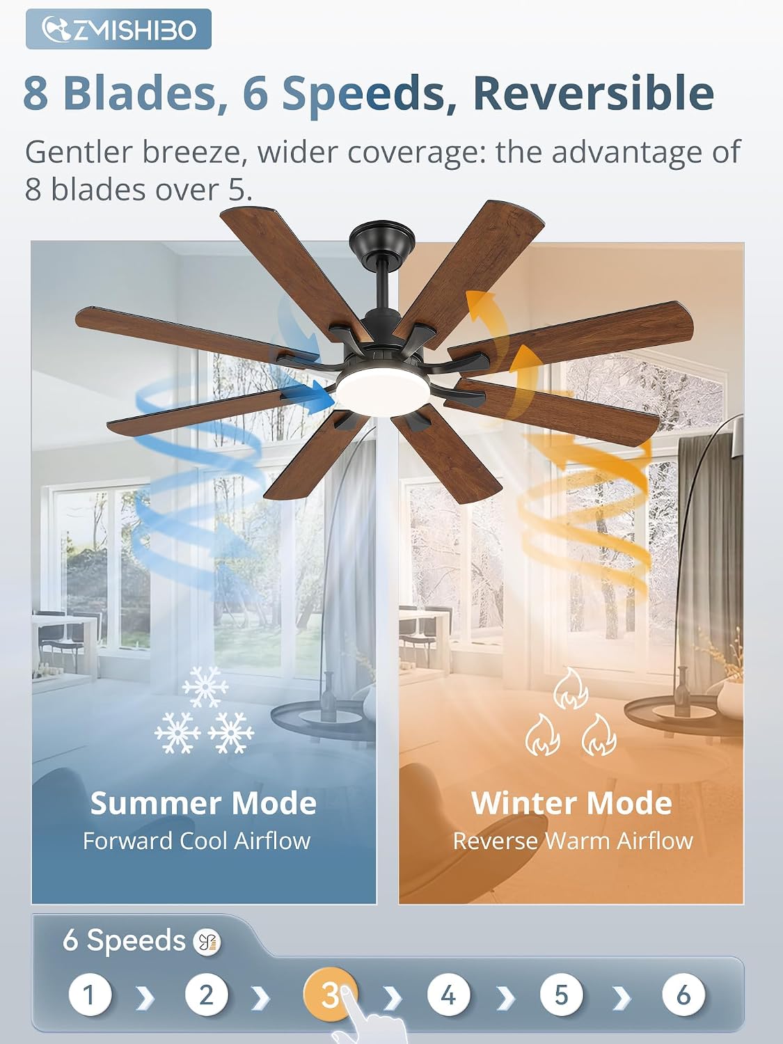ZMISHIBO 52 inch Ceiling Fan with Light and Remote, Black