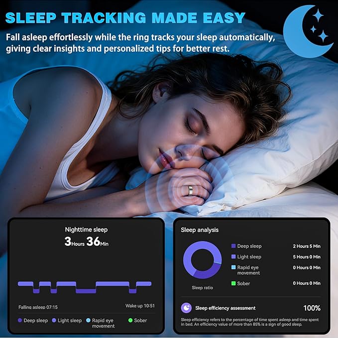 S SECRETTOP Smart Ring Health Tracker