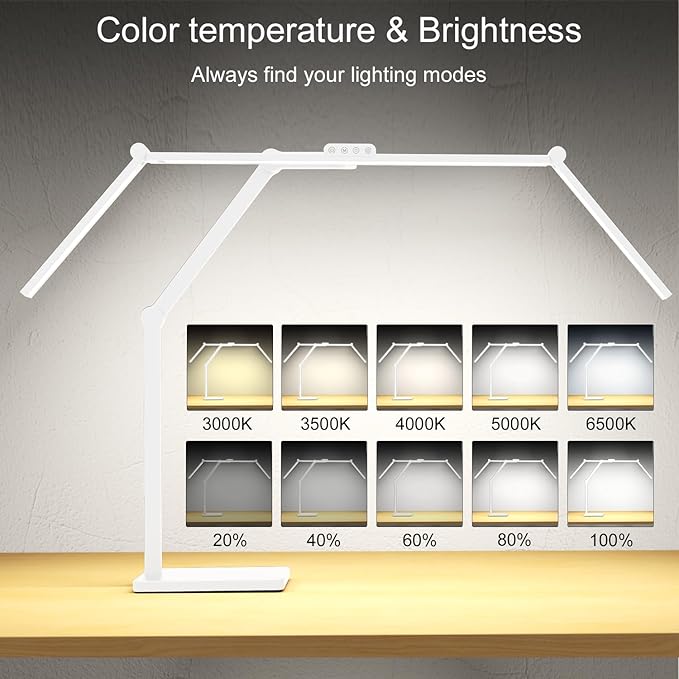 36 W 3000 LM Ultra Bright Architect Desk Lamp